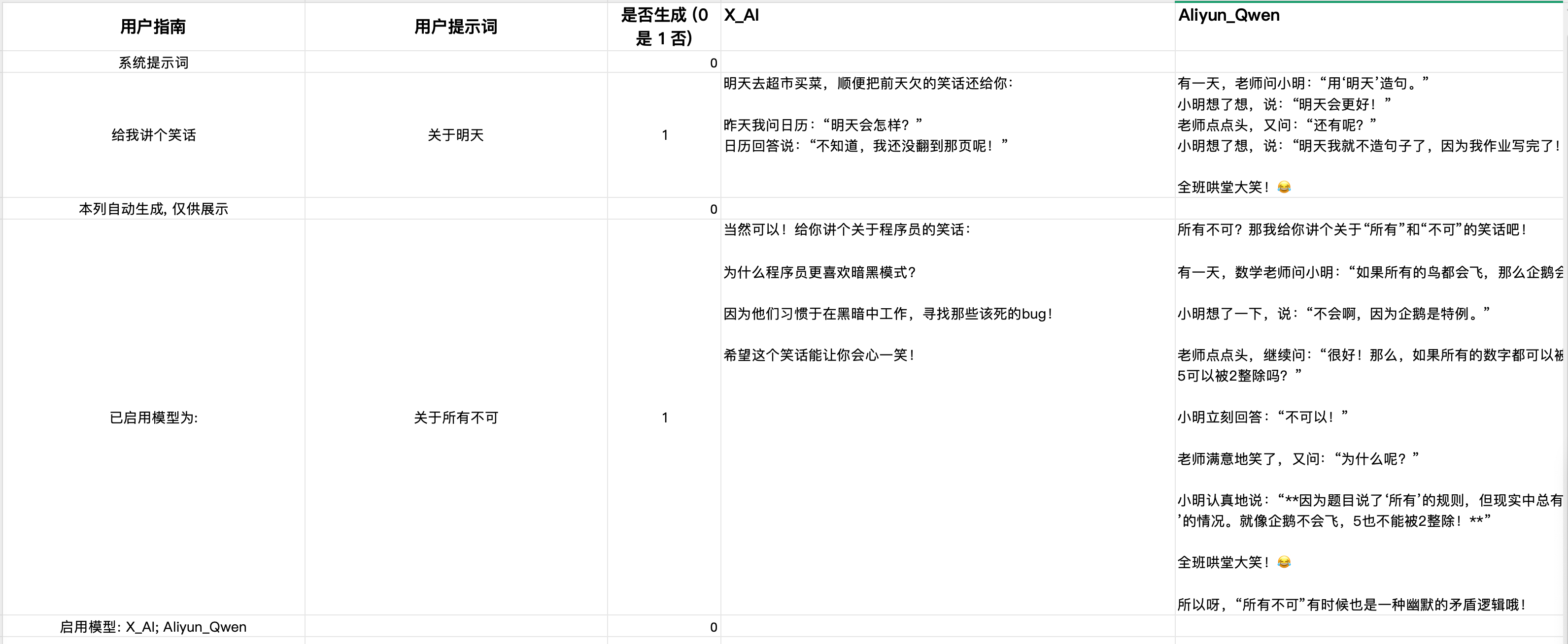 调用 api 生成后表格